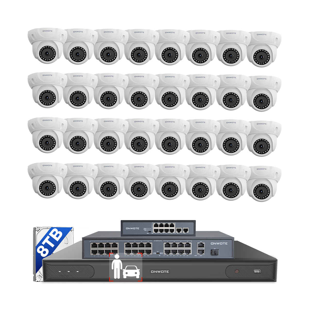 32CH 5MP PoE System